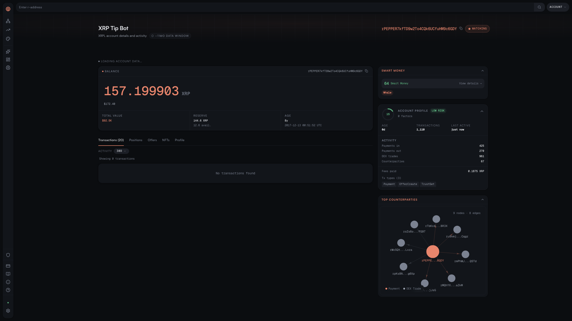 Sonde account page — balance, smart money score, risk profile, and counterparty graph