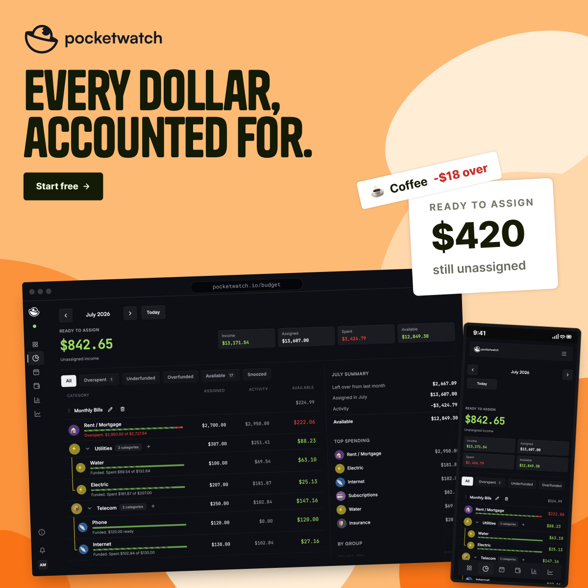 Pocketwatch campaign: every dollar, accounted for, zero-based budget on orange