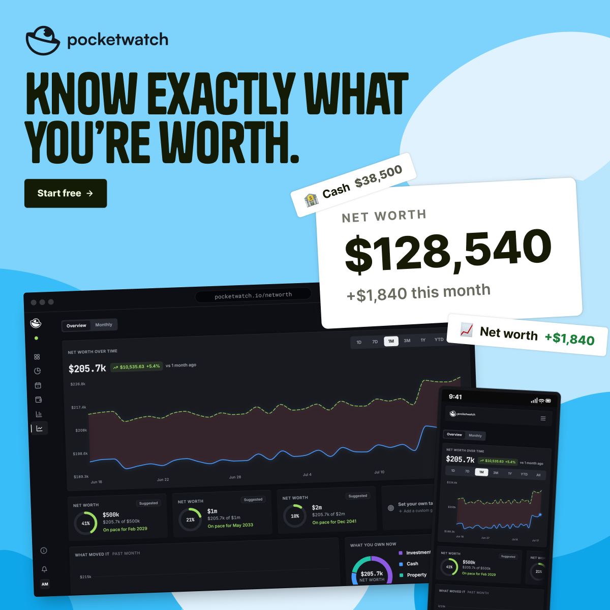 Pocketwatch campaign: know exactly what you are worth, net worth tracking on sky blue