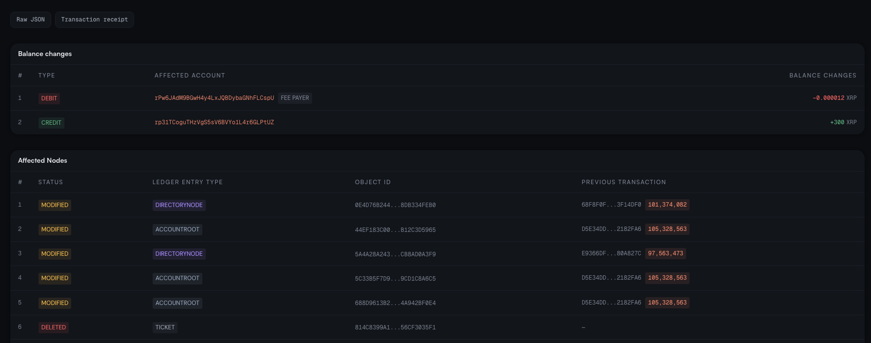 Sonde transaction detail: balance changes and affected ledger nodes